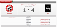 Imperialas - FK Viltis (Teamsport B 15 turas) 